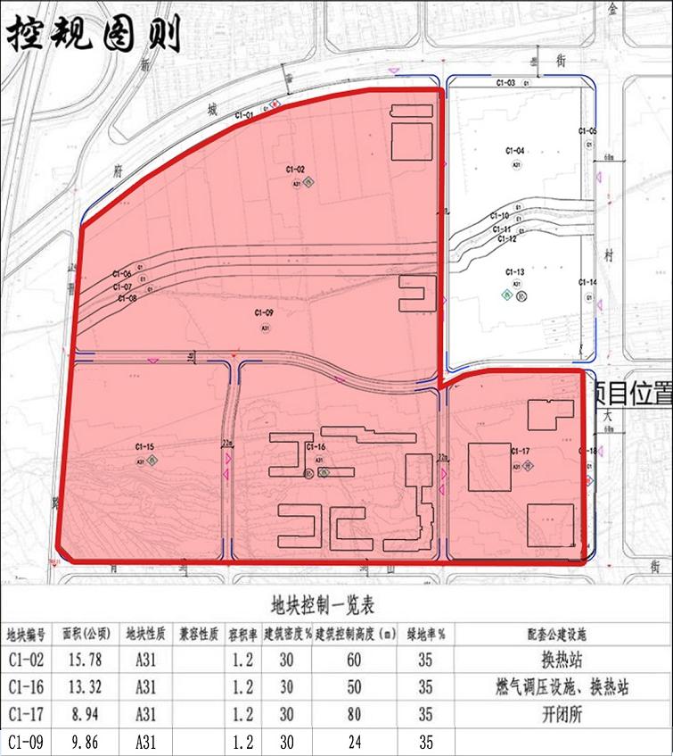 【聚焦】晋城又有4所新建学校公布最新规划!_金村