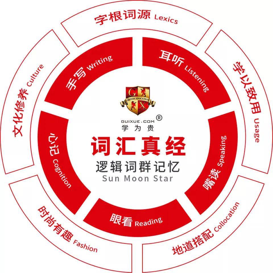 80%雅思考生记不住单词，都是这个原因！你“躺枪”了吗？