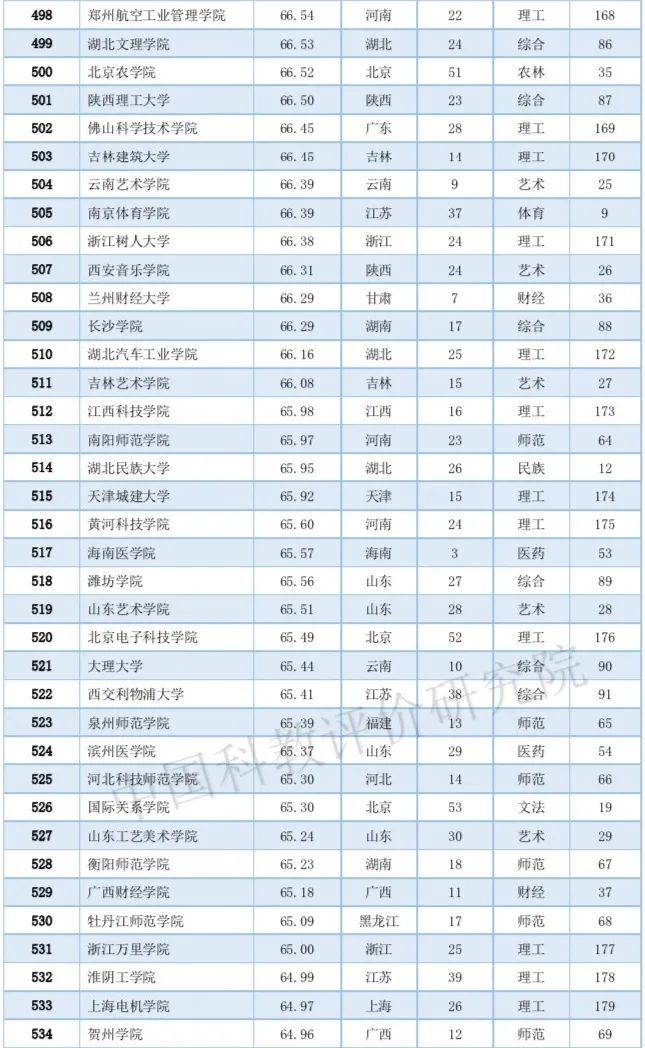 国内咨询排名_心理咨询图片