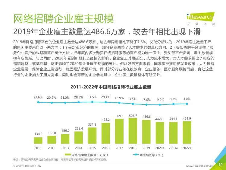 招聘数据库_泰州人才招聘网数据库程序员招聘启事