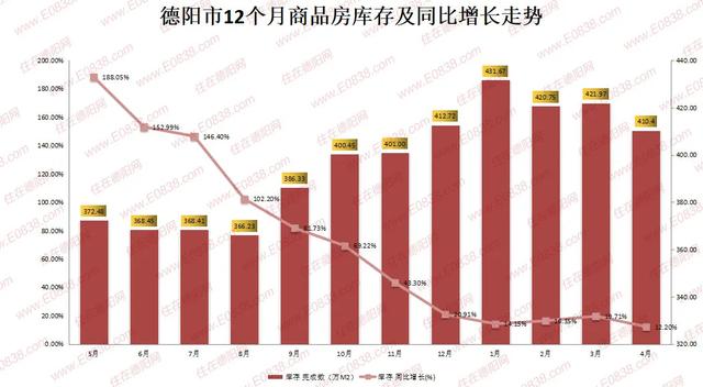 2021德阳市gdp_2021年,各省市最新GDP排行榜(3)