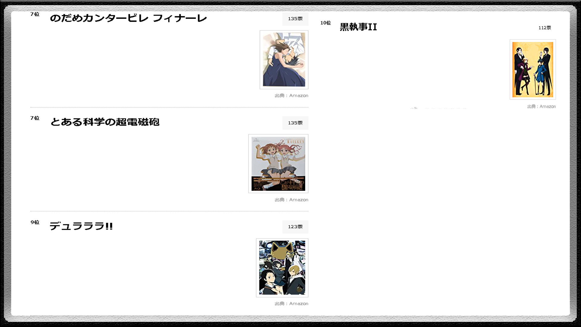 日本漫迷票选十年前动画“TOP10”，炮姐仅排第七，向阳素描第一_排名