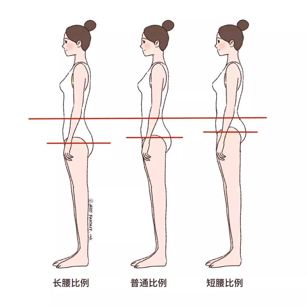 腰长腿短怎么办不掌握这些搭配重点超模都能穿成五五分