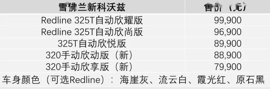 点击进入看图评论