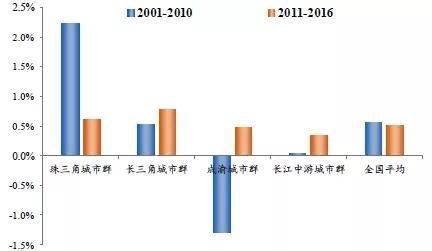 2020年新冠疫情人口流动_2020年新冠肺炎疫情