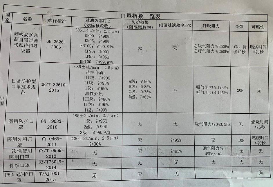 谁对人口提问_人口普查(2)