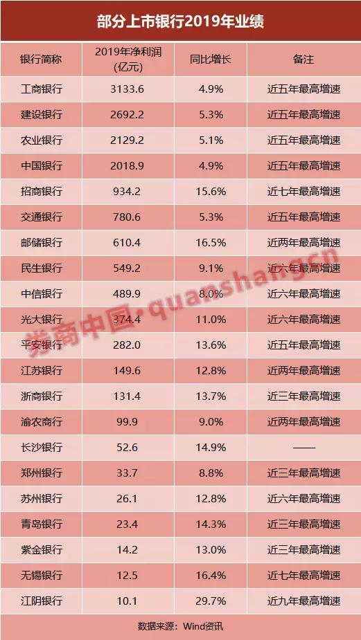 建行无人口_建行快贷暂无额度图片(3)