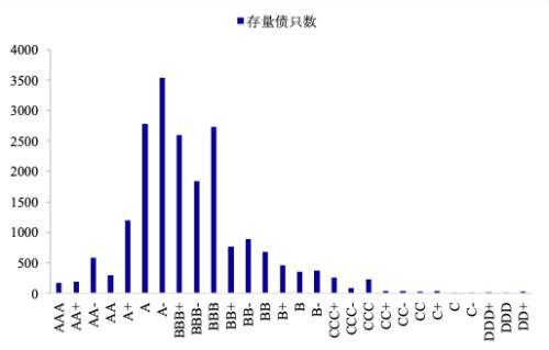 美国gdp2017_...①分析师预计美国第二季度GDP折合年率增长1.8%,这将是2017年...(2)