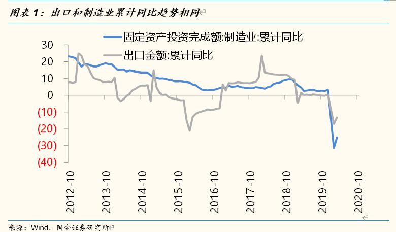 镇的经济总量比乡高多吗_内蒙古经济占比(2)