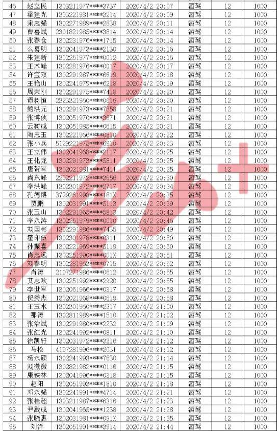 2020韩氏有多少人口_中国女人有多少人口(2)