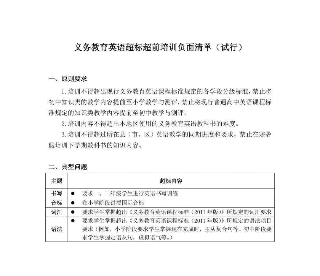 史上第一张教育负面清单被骂惨，明白人该怎么看？