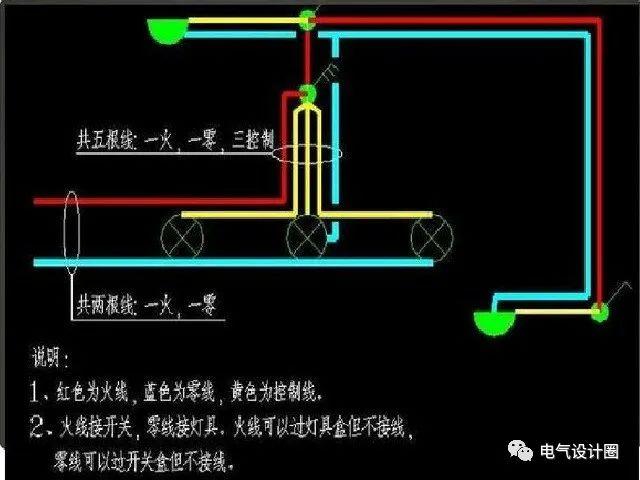 (双控开关接线图)例如:一个单控开关控制一个灯?