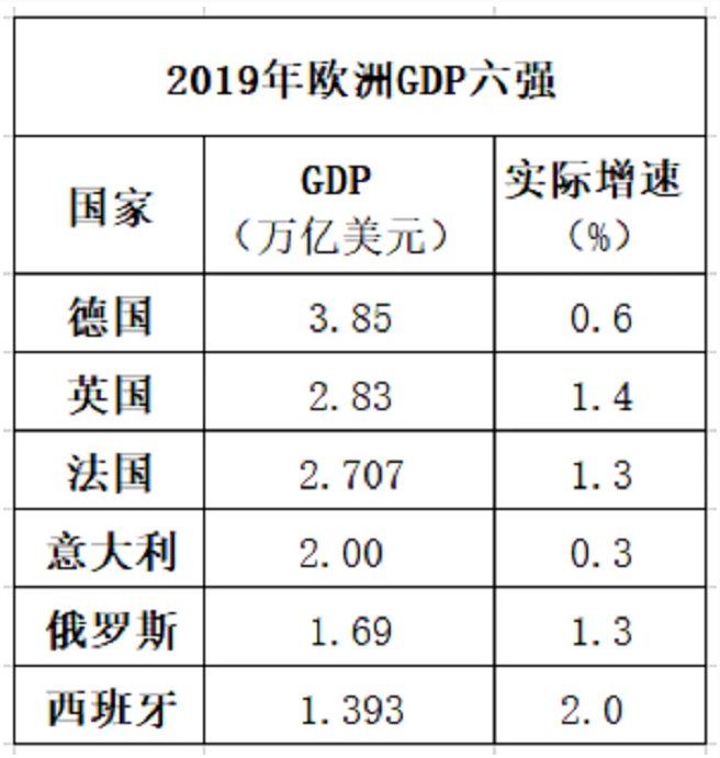 俄罗斯人口老龄化_中国人均收入超过俄罗斯,你应该知道的8件小事