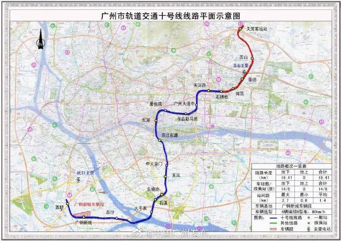 番禺,南沙小伙伴注意咯!7号线西延段,18号线进度开挂