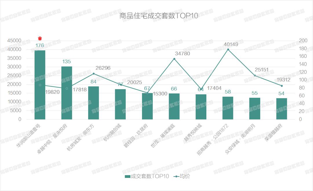 临安市2021gdp(3)