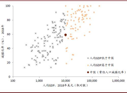 世界银行预估中国经济总量_中国银行图片(3)