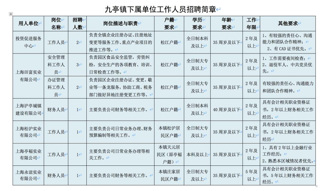 街道常住人口不超过15万_常住人口登记表(2)