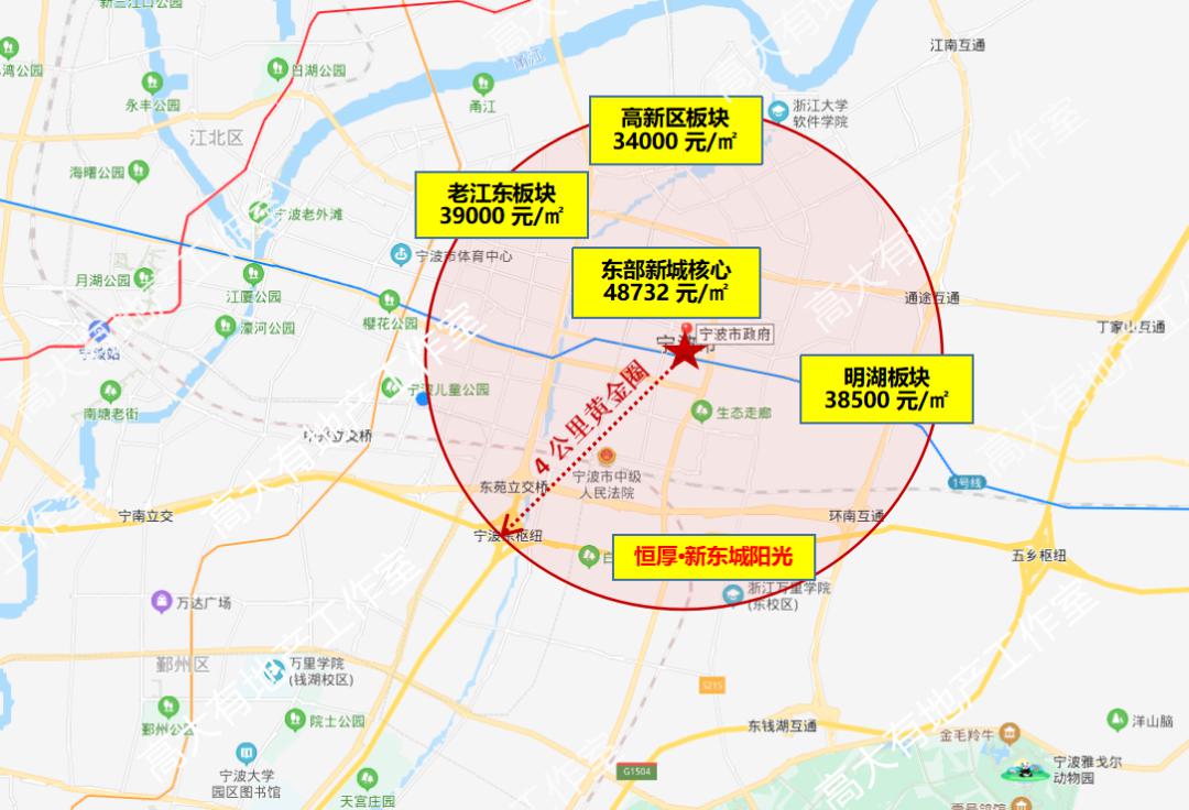 国际东遇到房价"裂缝",95㎡ 不限购,这道阳光全宁波等