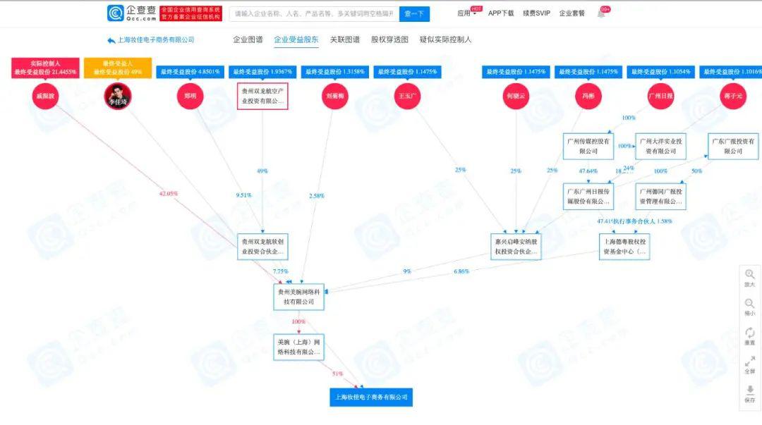 争辩：李佳琦注册“买它买它”声音商标，其他