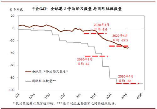 全球经济GDP动态图_中国gdp增长动态图(2)