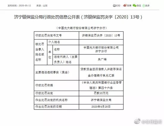 光大银行济宁分行被罚35万元