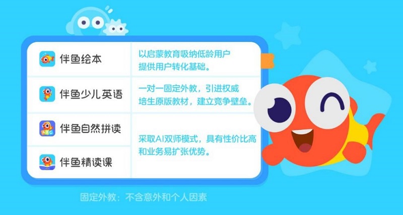 启什么合成语_启牛学堂是个什么骗局(4)