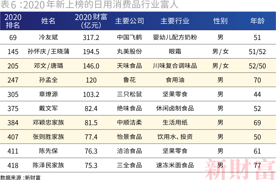 马云有没有贡献GDP_布斯 联手普京牵手中石油,马云这次要下多大的一盘棋(2)