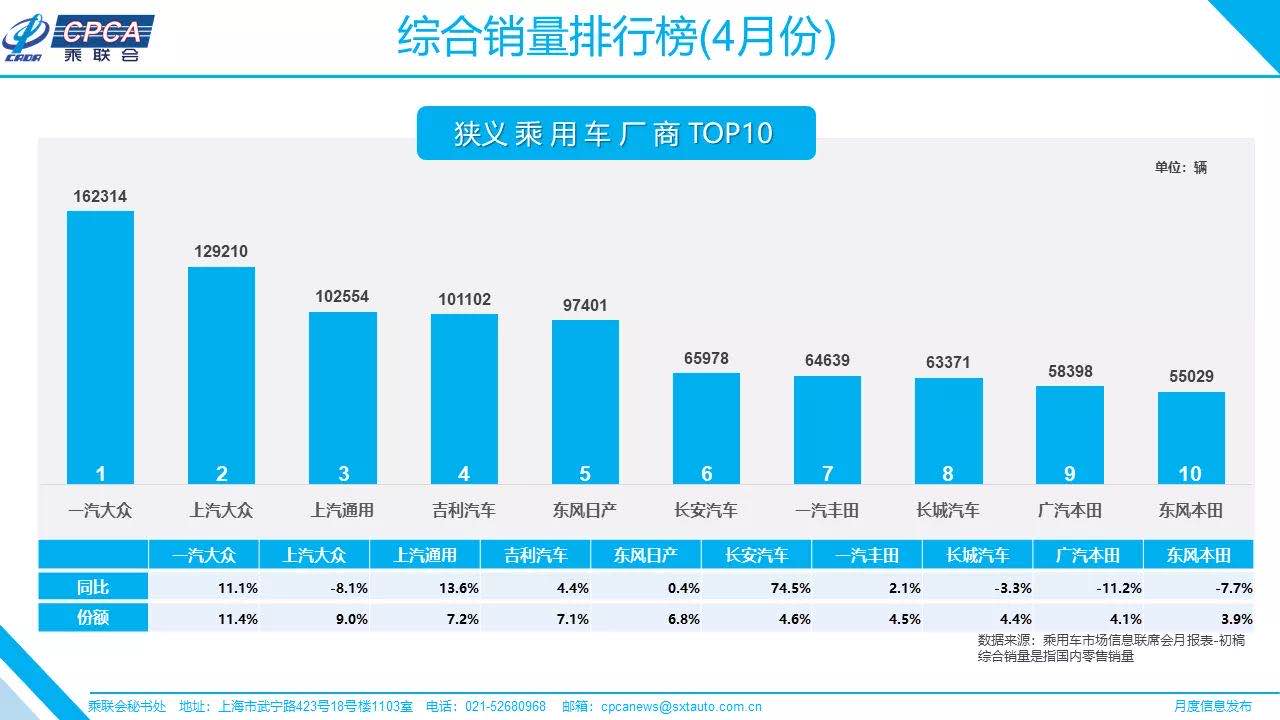 去年没有销售完的库存是GDP_没有穿衣服的美女(3)