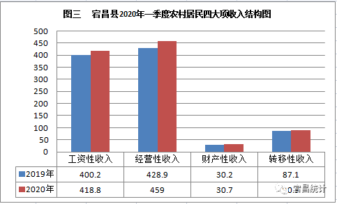 黎平县平均每人gdp收入多少_我们中有 10 的人将无人送终(2)