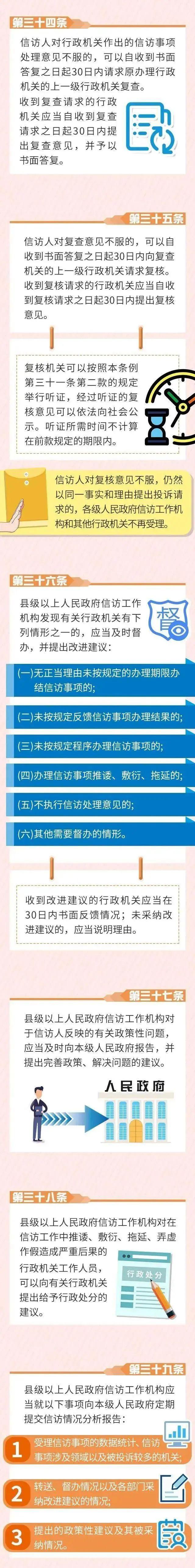 国务院信访条例修订实施15周年宣传带您一图了解信访条例