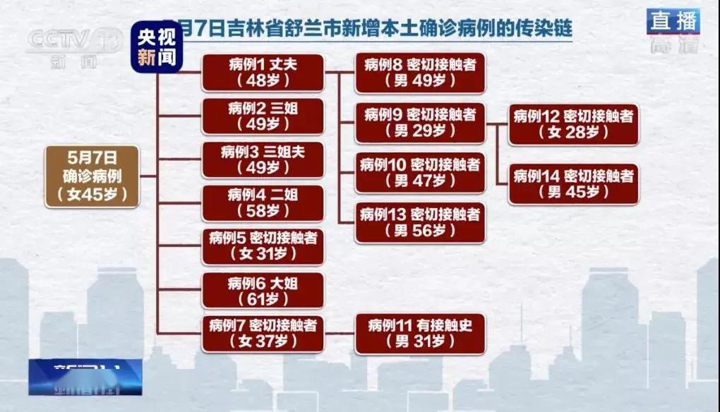 为什么通许gdp比祥符区高_河南开封人口第二多的县,和省会郑州接壤,GDP比市区还要高