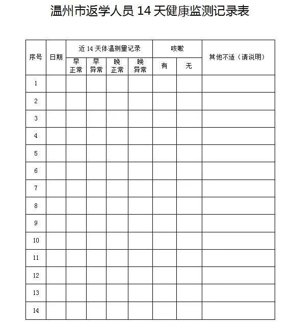 携带返学人员近14天健康监测记录表.