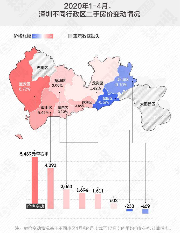 南山区gdp超过宝安_深圳南山区(3)