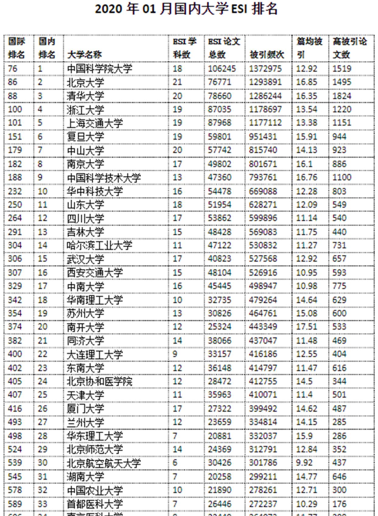 人口库的标准_人口金字塔标准图(3)