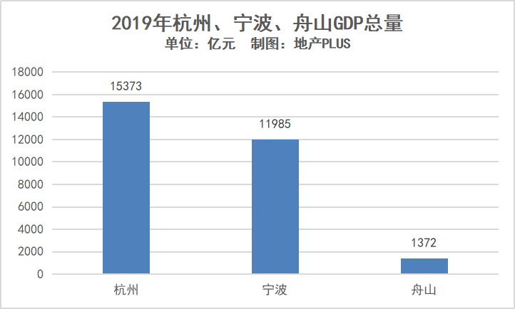 人口增量怎么算_安徽人口增量全国第三 连续5年回流 一年增长59万人,连涨7年(3)