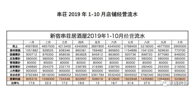 设计公司工作时间一般是多少 a7220eeceb694db7a7c8ebdfa6bdf725.jpeg