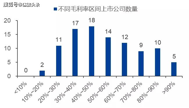 有机z最新2019中国人口_有机最新2020中国在线(3)