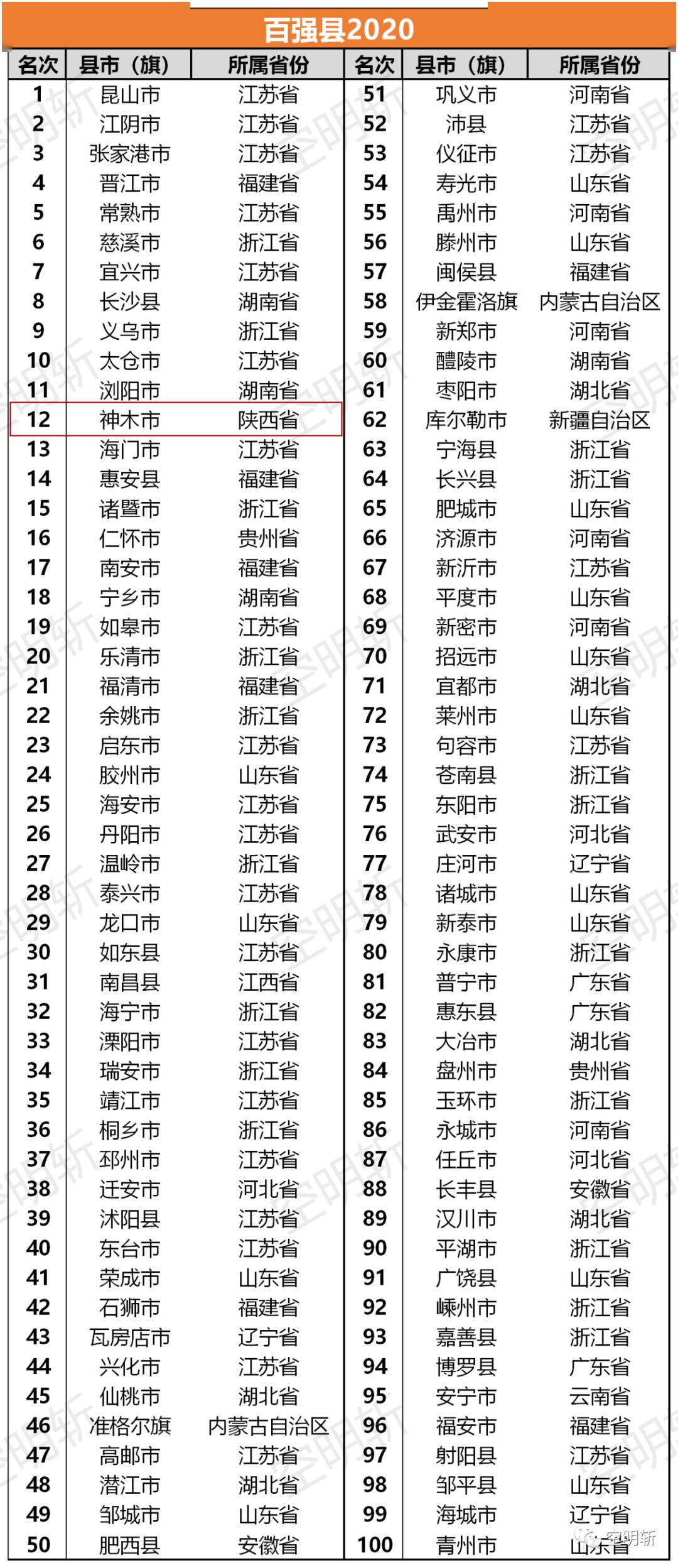 2102神 排行_我的世界 四大mc神器排名 砧板之剑让敌人变成弟中弟