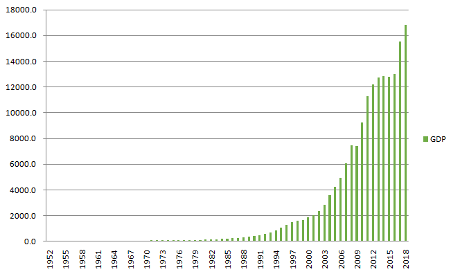 为什么山西人口那么少_原来,有这么多以 大 字开头的县,看看你知道哪几个