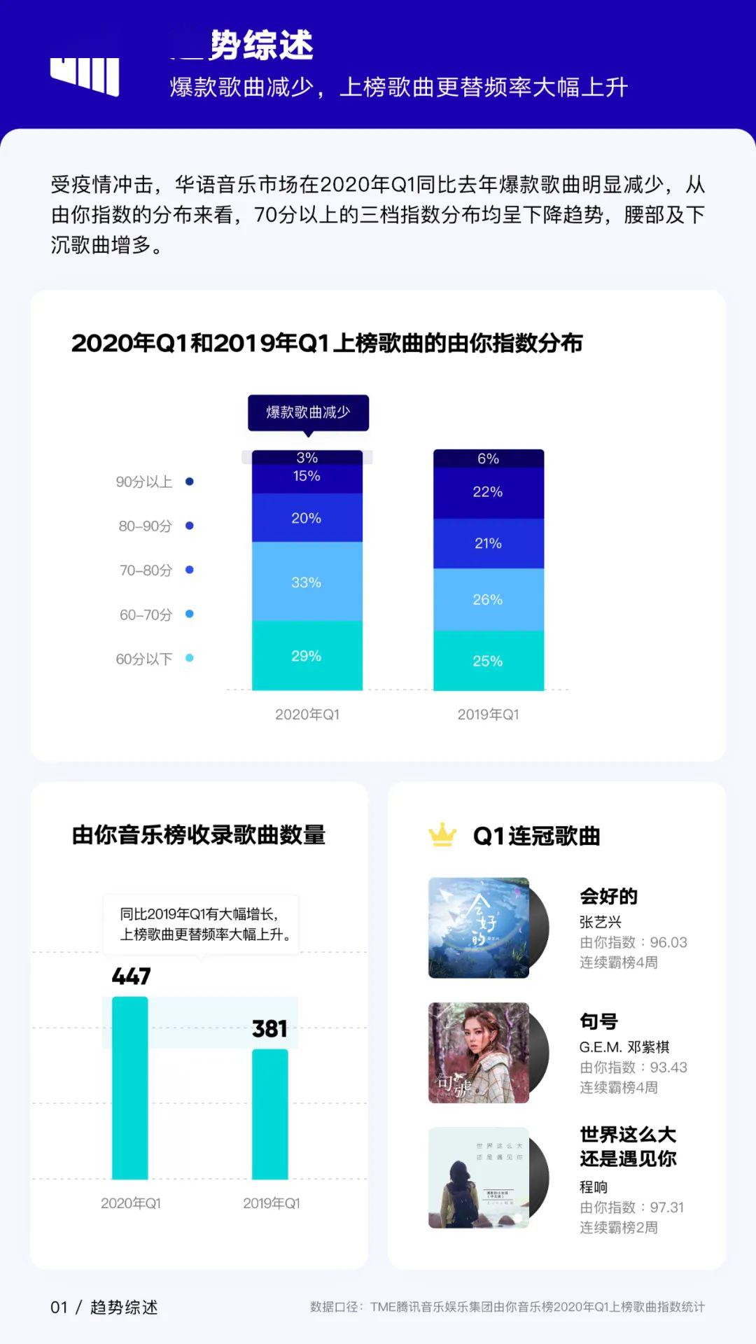 长沙官宣2020一季度g_2020长沙地铁规划图(3)