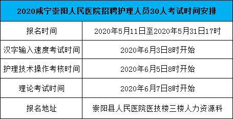 咸宁2020人口数据_咸宁职业技术学院