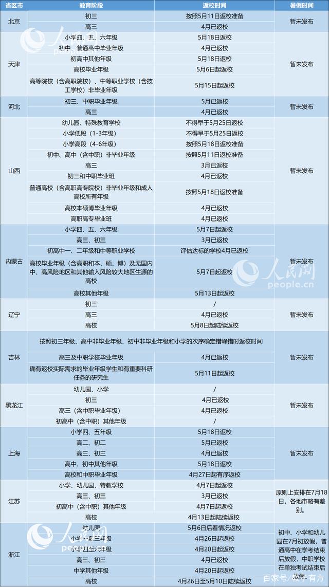目前河南经济总量 上学吧_河南经济学院(3)