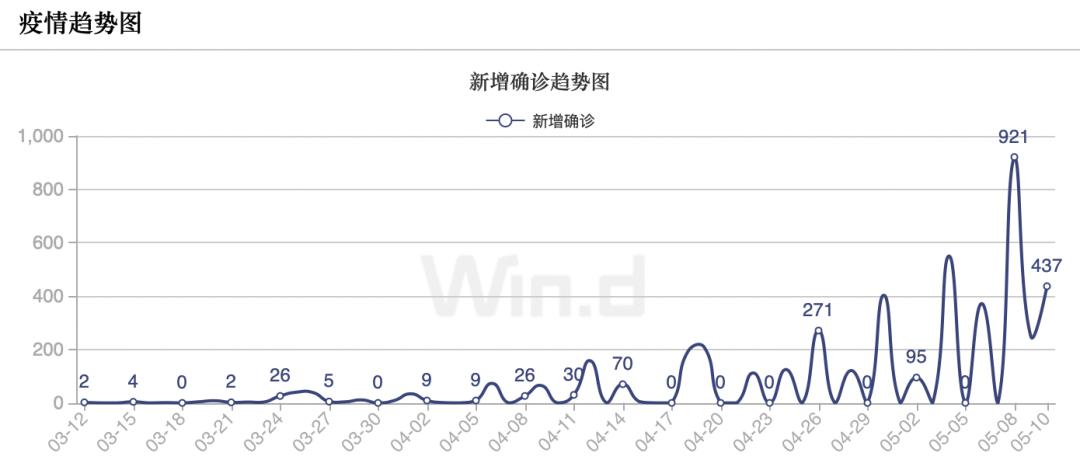 阿蚌谈人口_阿蚌谈人口的微博 微博