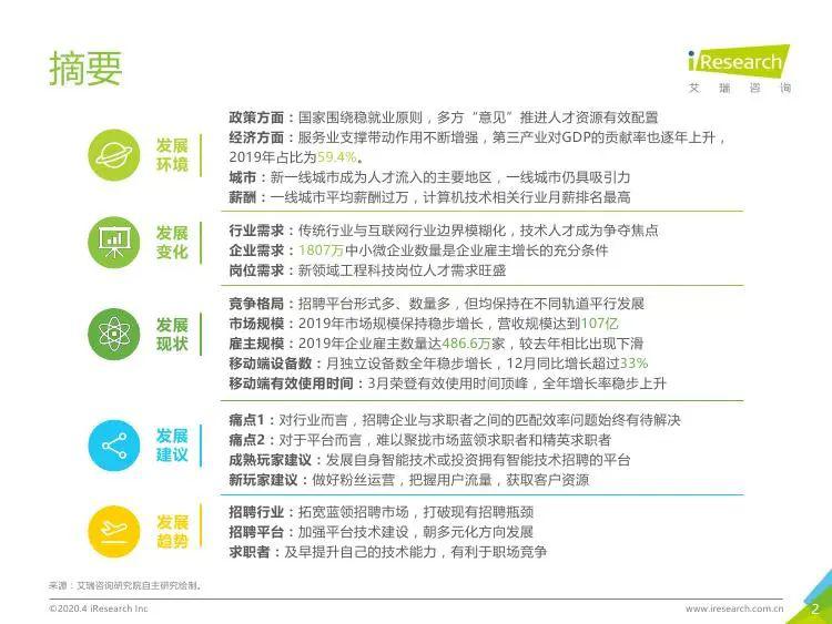 数据库招聘_泰州人才招聘网数据库程序员招聘启事