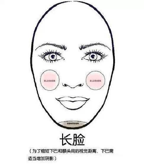 怎么上高光阴影 b5d622396ce14416806aae6daf8d379a.jpeg