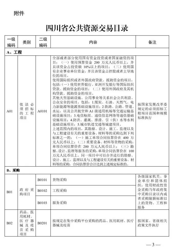 四川人口买卖_四川人口中的万年青