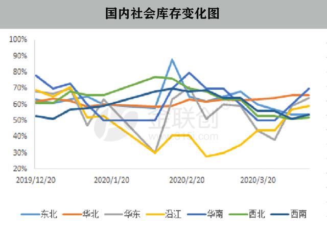 按需求统计的GDP_这个GDP数据创历史新低 但所有人都忽略了