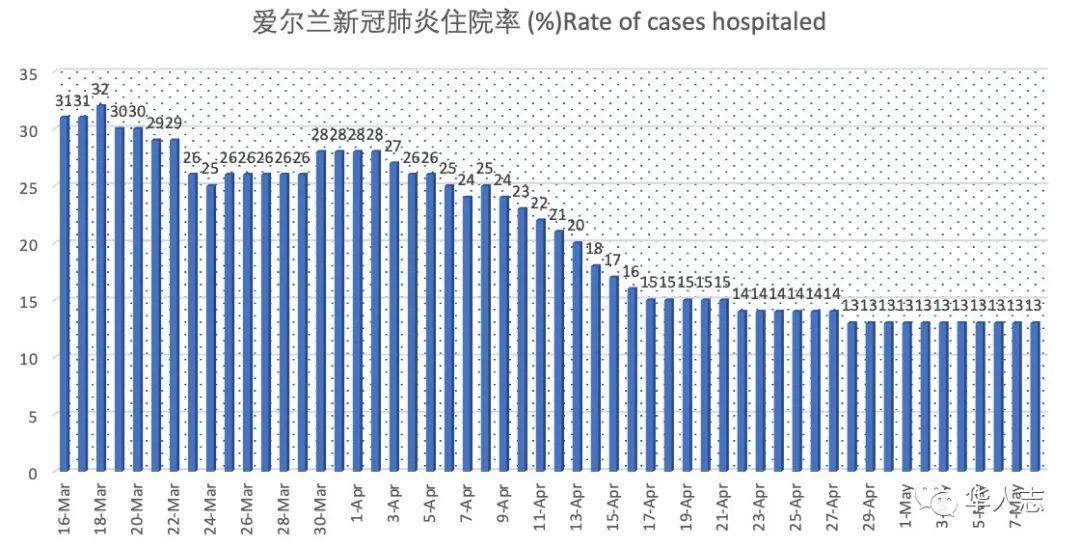 趁着疫情减少人口_减少外出疫情图片(2)