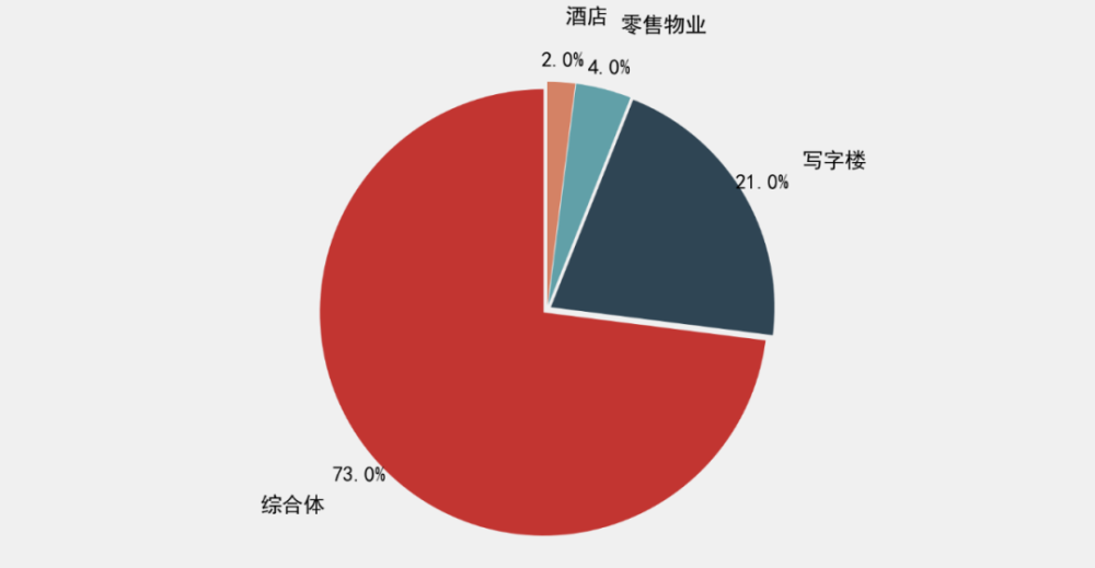 2020年第一季度北京G_2020年北京国庆图片