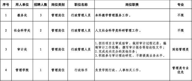 2020年人口普查怎么安集体户_2020年人口普查图片(2)